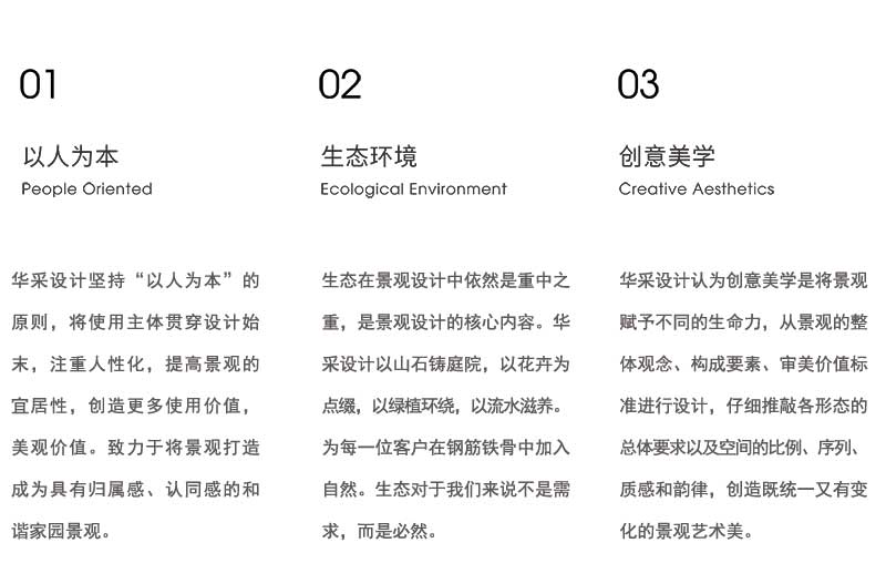 A-08-业务1-景观-城市规划.jpg